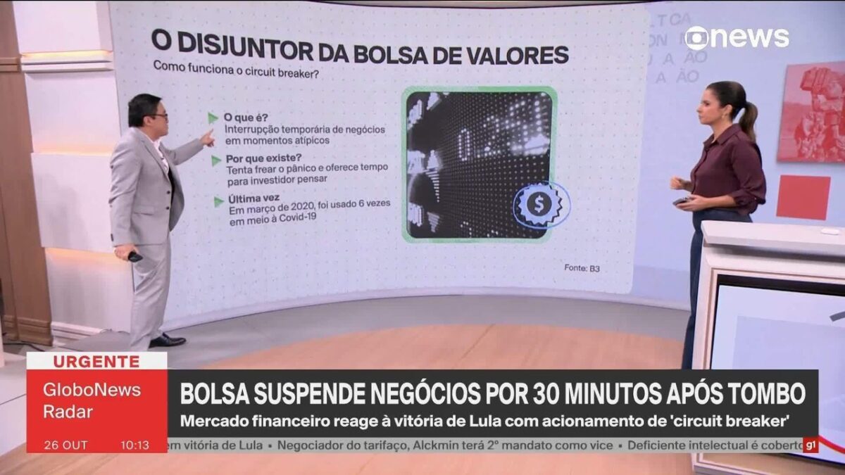 Tesouro Nacional injeta liquidez e recompra R$ 7,1 bi em títulos públicos