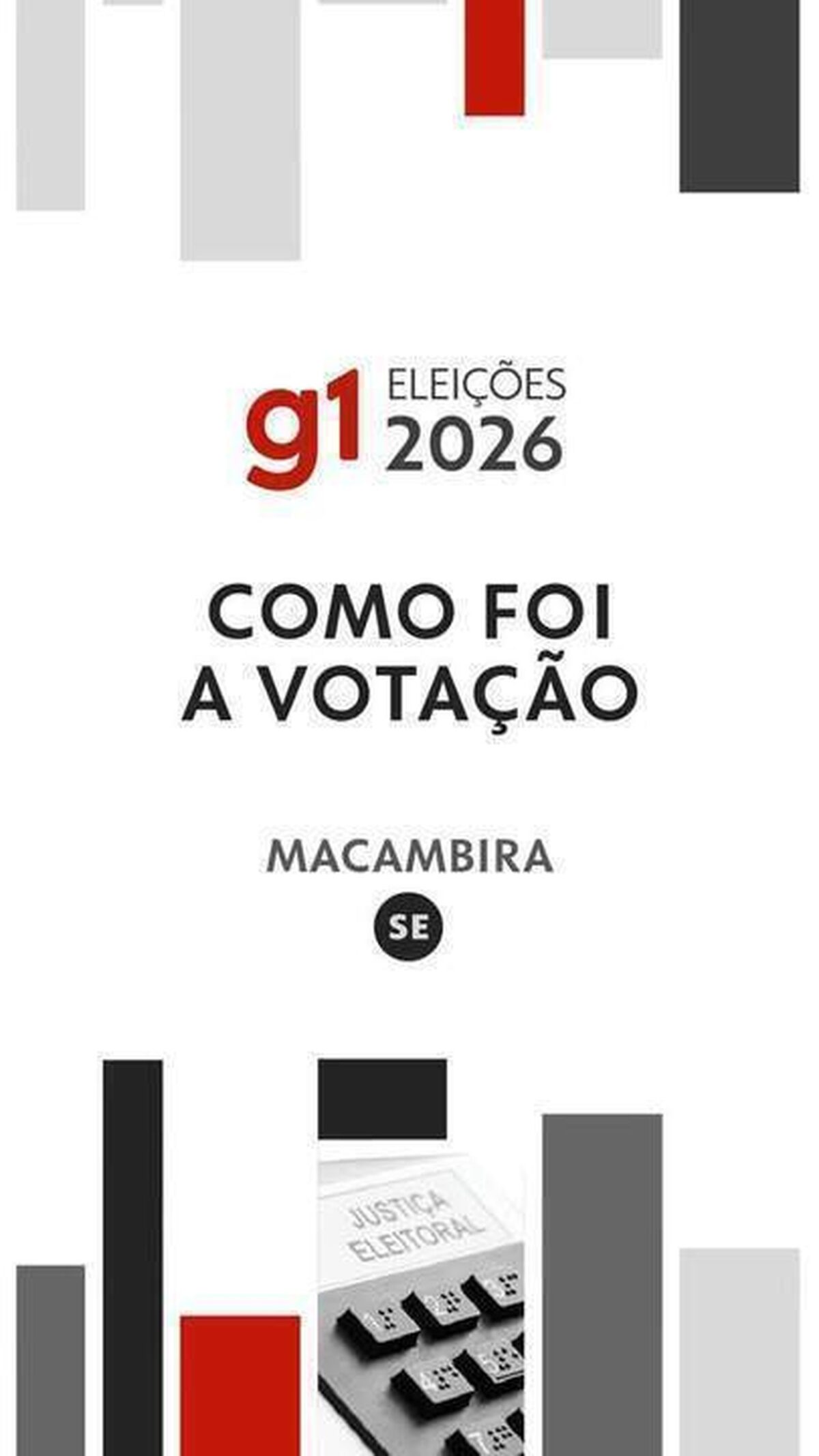 Eleições 2026 em Macambira: veja o resultado na Escola Cecílio Eugenio Alves
