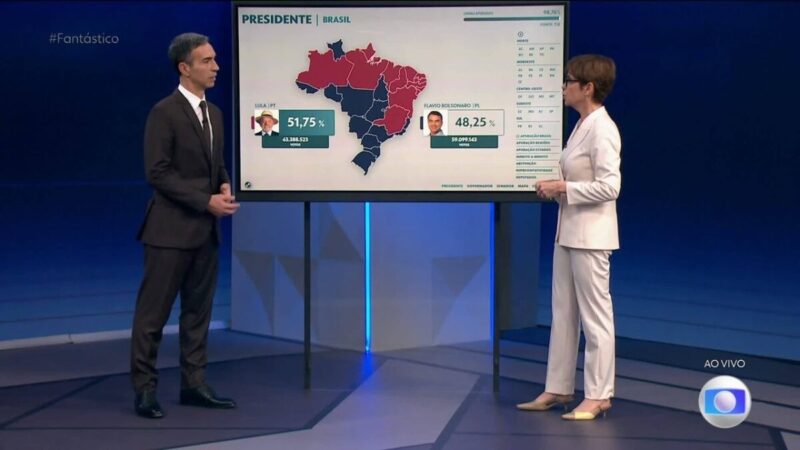 Lula avança em 97% das cidades e comparecimento sobe em 87%; veja mapas