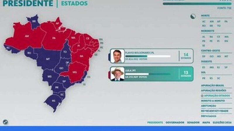 Cidades onde Lula e Flávio empataram mudam placar no segundo turno