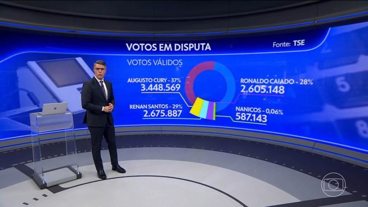 Podemos declara apoio a Flávio Bolsonaro no segundo turno da eleição