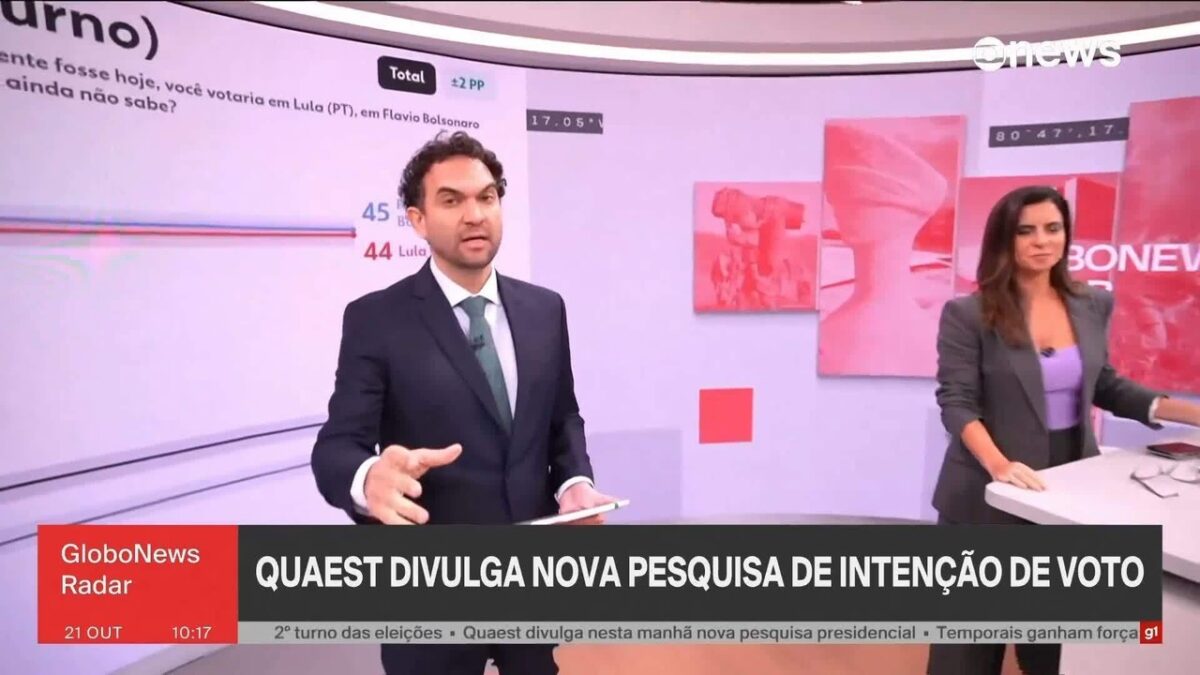Pesquisa quaest aponta economia como maior desafio para 2027