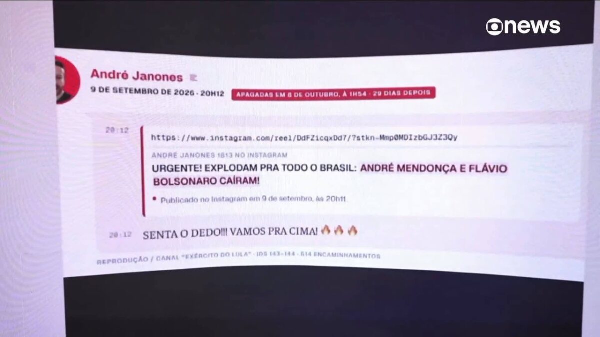 Relatório da defesa de Flávio Bolsonaro mostra mensagens que teriam sido apagadas de canal pró-Lula